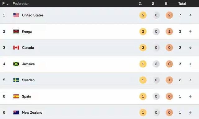 img, 绩可能都不 img, 绩可能都不